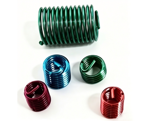 Product Features Diagram