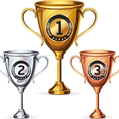 Toprecision Precision Company Qualification