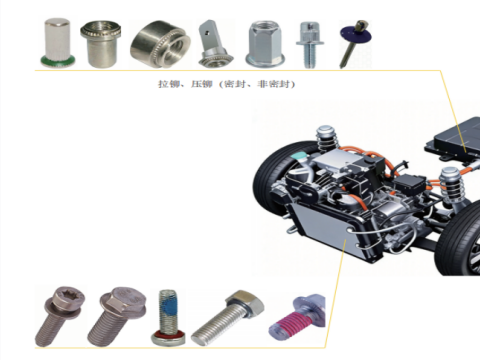 Unlocking NEV Lightweight Safety Connections